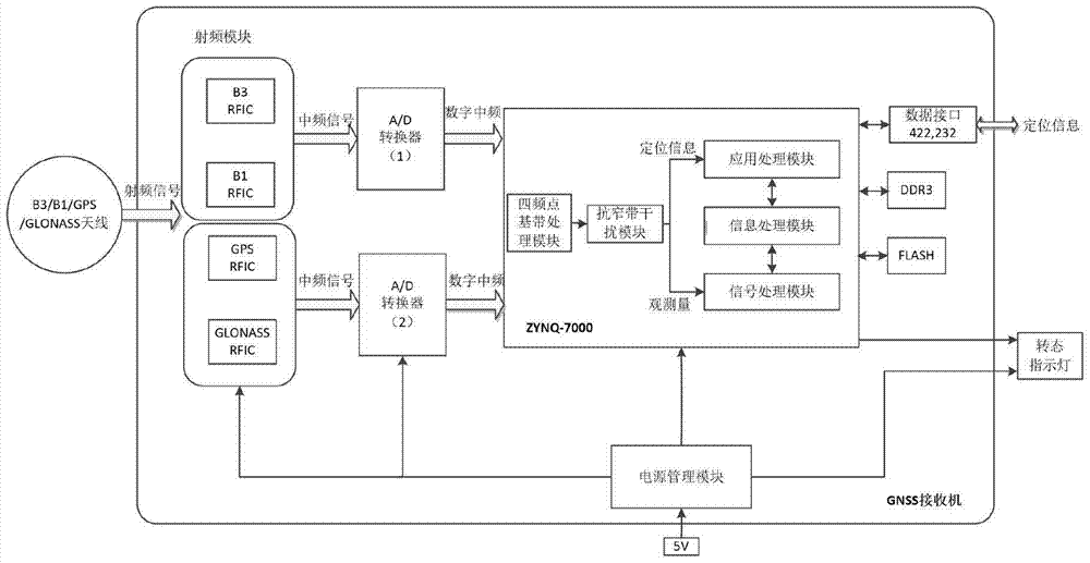 9游官网：安阳师范学院第十三届大学生心理健康宣传月启动